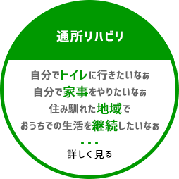 通所リハビリ