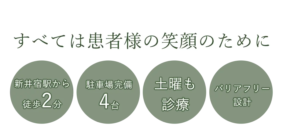 かとう歯科クリニック の写真