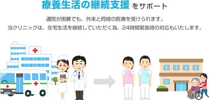 シルバークリニック の写真
