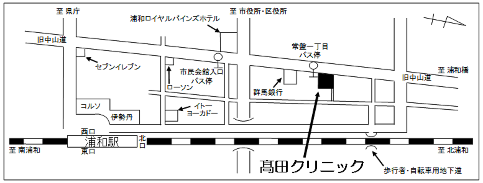 高田クリニック の写真