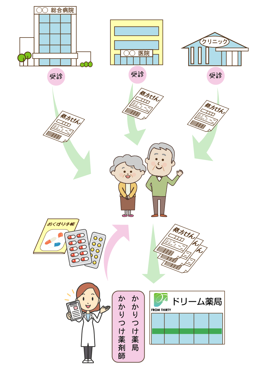 公式案内画像
