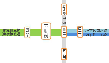 公式案内画像