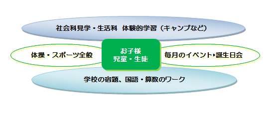 公式案内画像