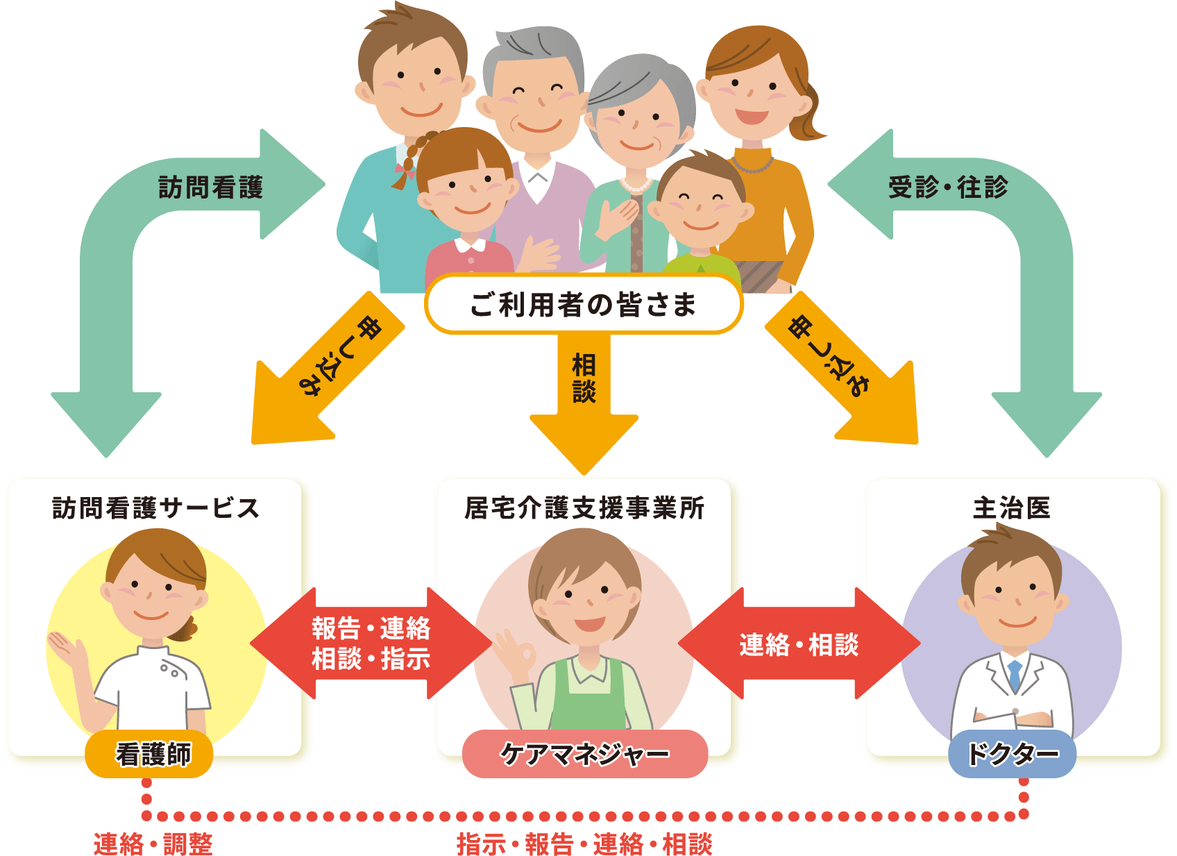 公式案内画像