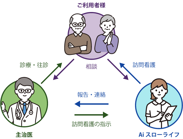 公式案内画像