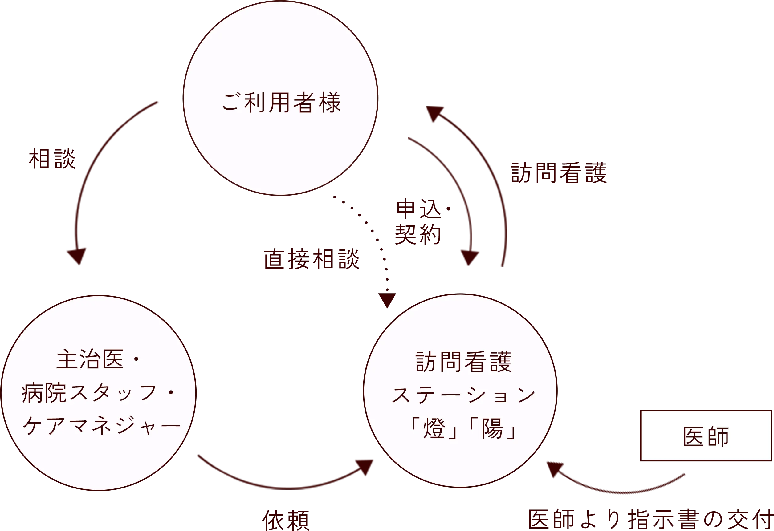 公式案内画像