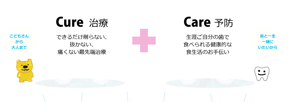 あおき歯科医院 の写真
