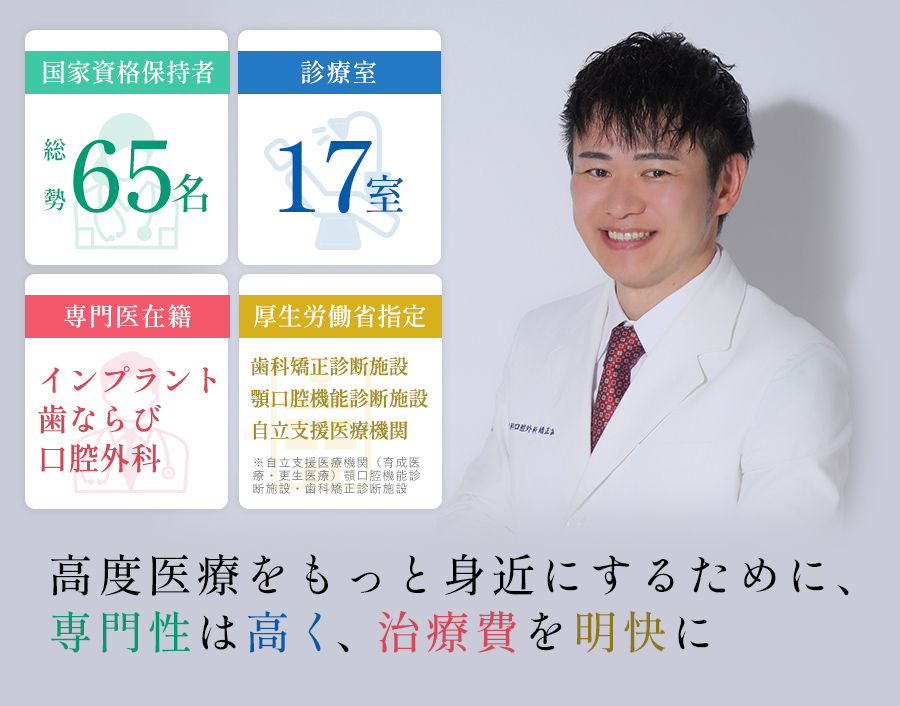徳倉歯科口腔外科・矯正歯科 の写真