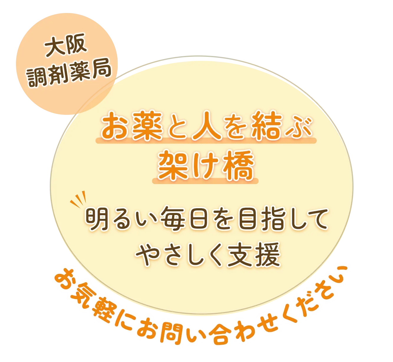 くれよん　薬局　堺草部店 の写真