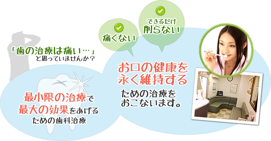 作間歯科医院 の写真