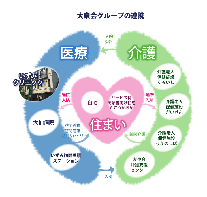 公式案内画像