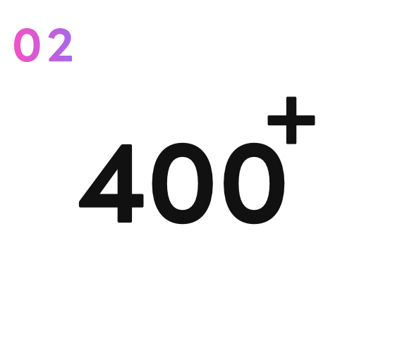 400アカウント以上の運用実績