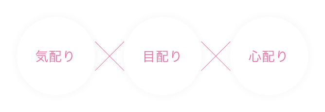 エレ矯正歯科 の写真