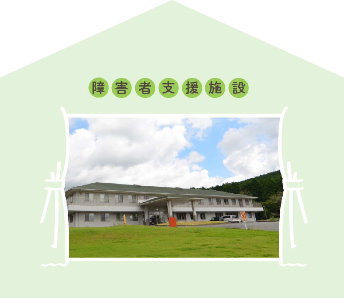 障害者支援施設  富士厚生園