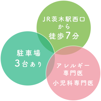 ふじもとクリニック の写真