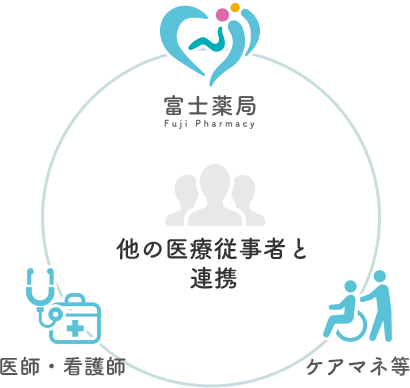 公式案内画像
