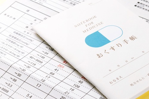 フルヤマ薬局（株式会社古山薬局 の写真