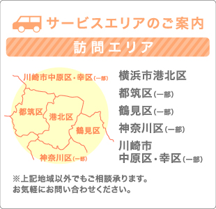 訪問看護リハビリステーション　ホーム の写真