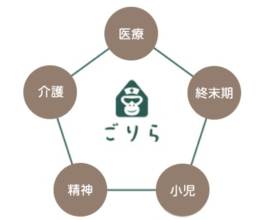 公式案内画像