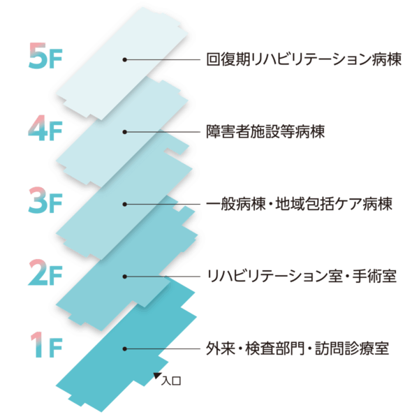 公式案内画像