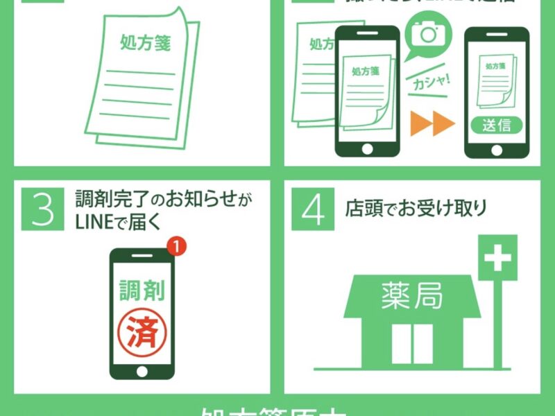 公式案内画像