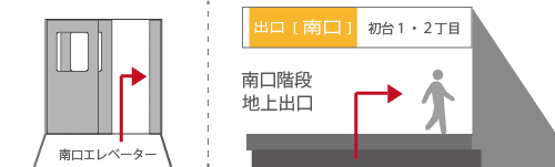 公式案内画像