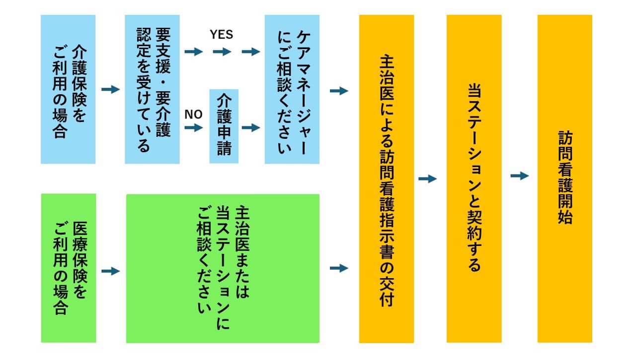 公式案内画像