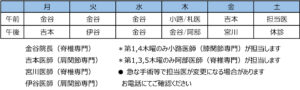 東区役所前整形外科