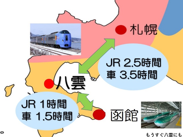 臨床研修ページに掲載された地域紹介画像。