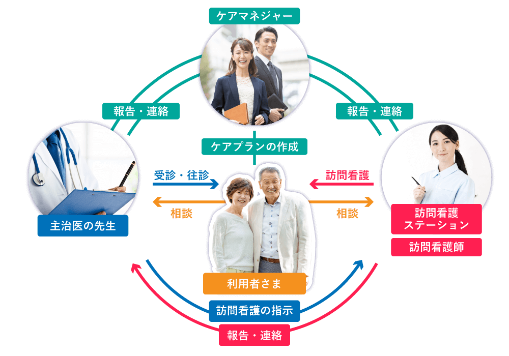 公式案内画像