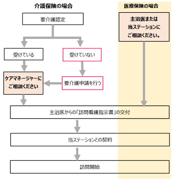 公式案内画像