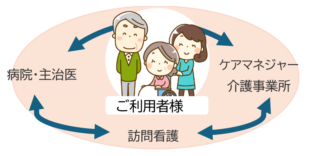 公式案内画像