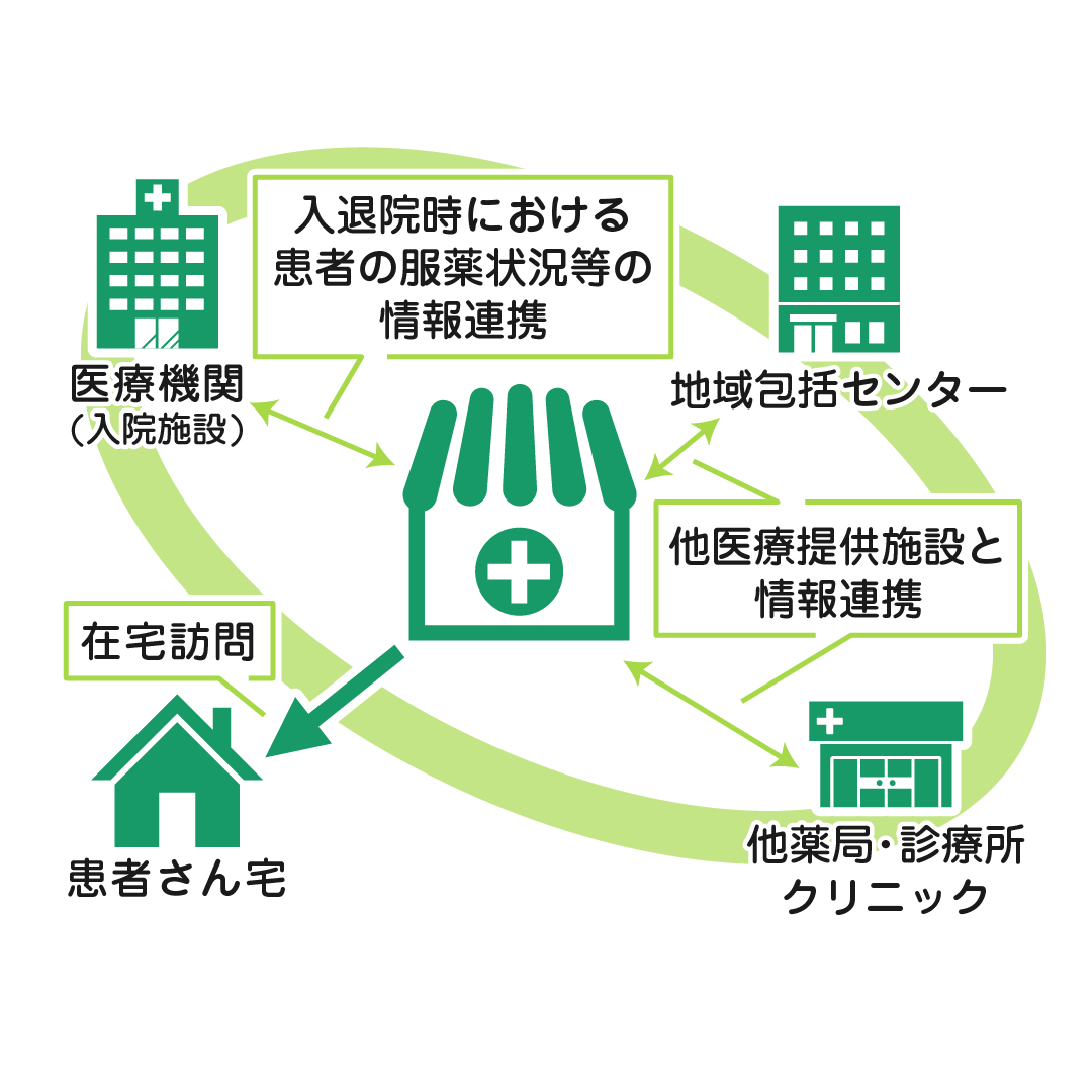 公式案内画像