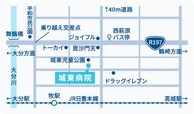 城東病院 アクセスマップ