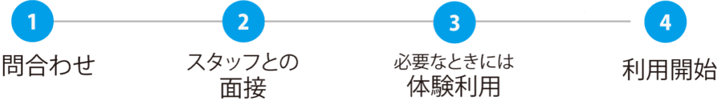 公式案内画像