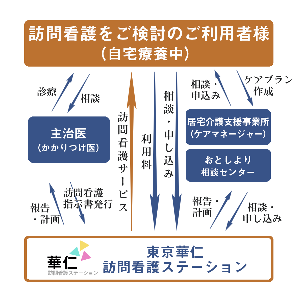 公式案内画像