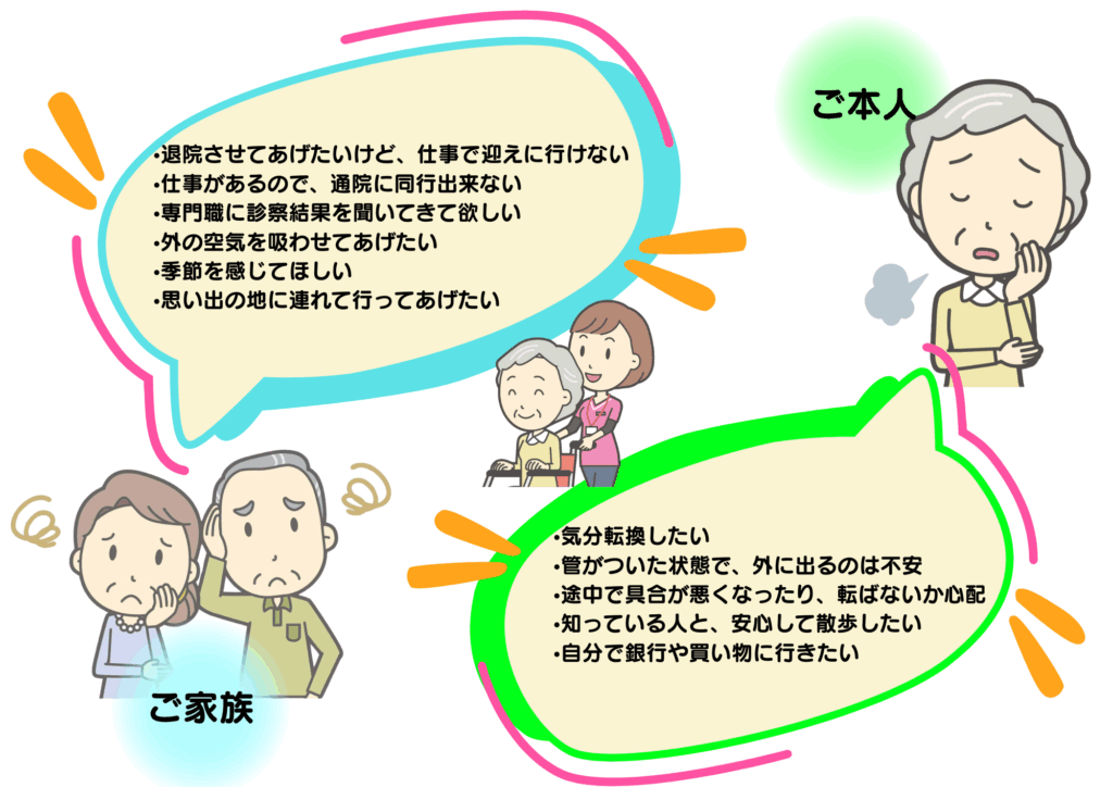 訪問看護ステーション　かなで の写真