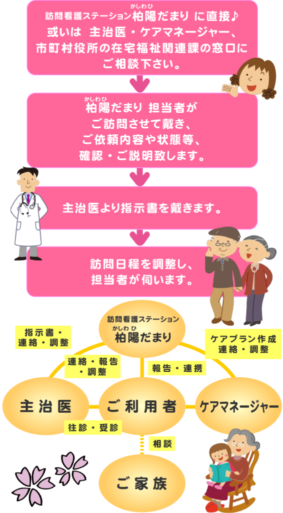公式案内画像