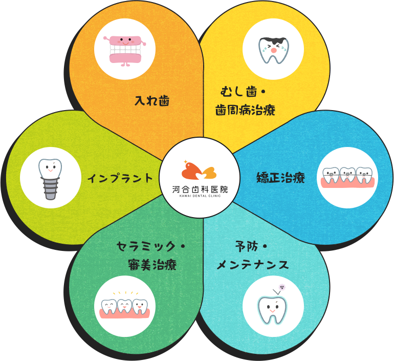 公式案内画像