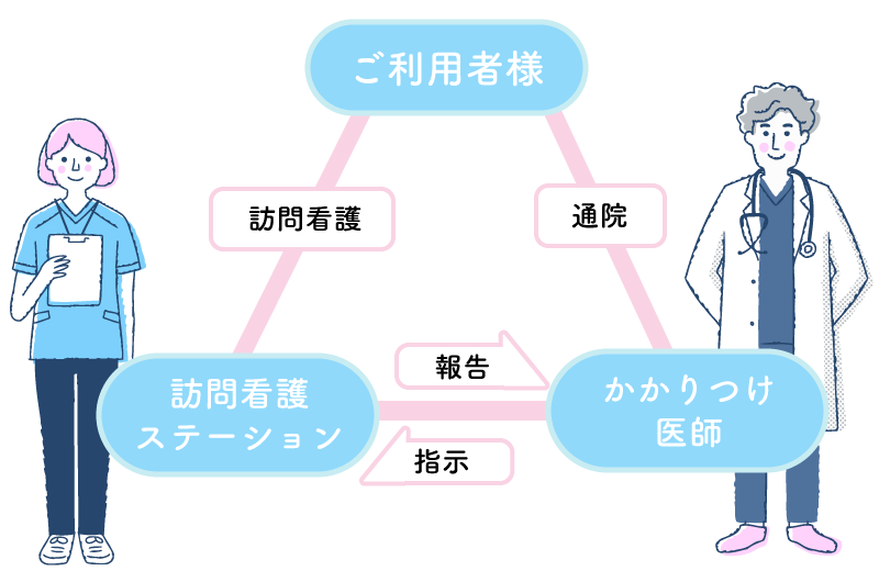 公式案内画像