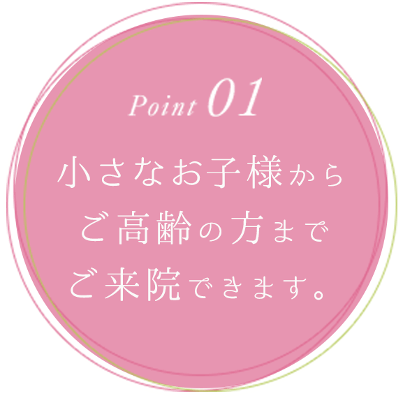きちデンタルクリニック の写真