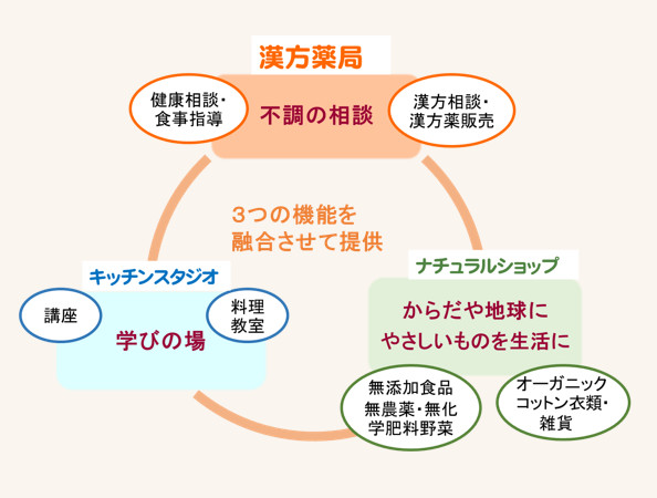 公式案内画像