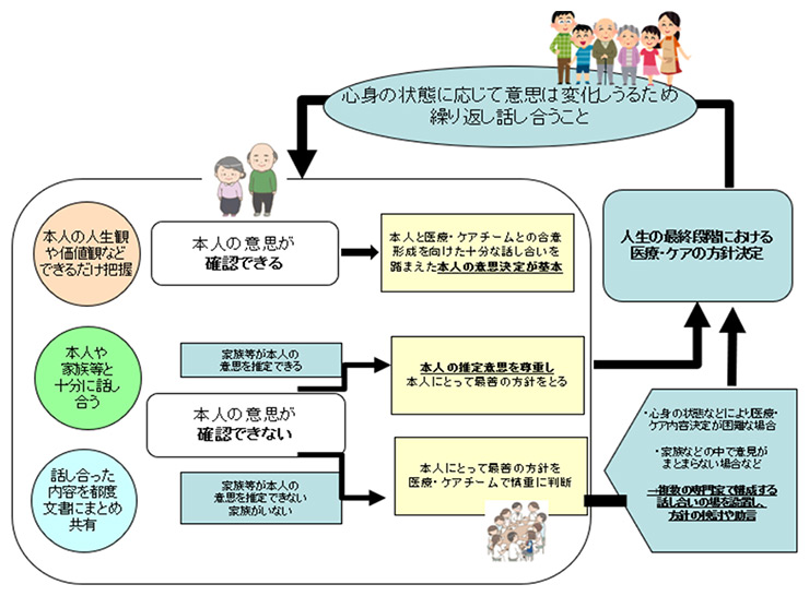 熊本労災病院 の写真