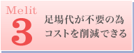 足場代が不要の為コストを削減できる