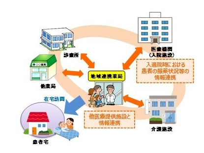 公式案内画像