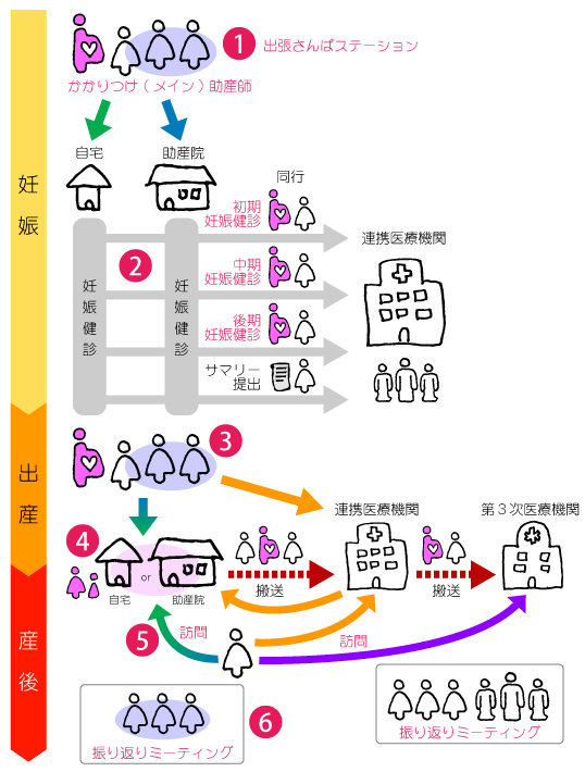 公式案内画像