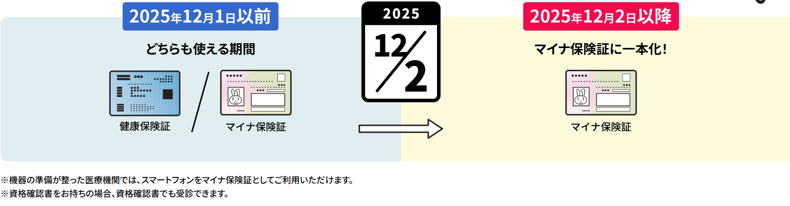 医療法人社団南川クリニック内科 の写真