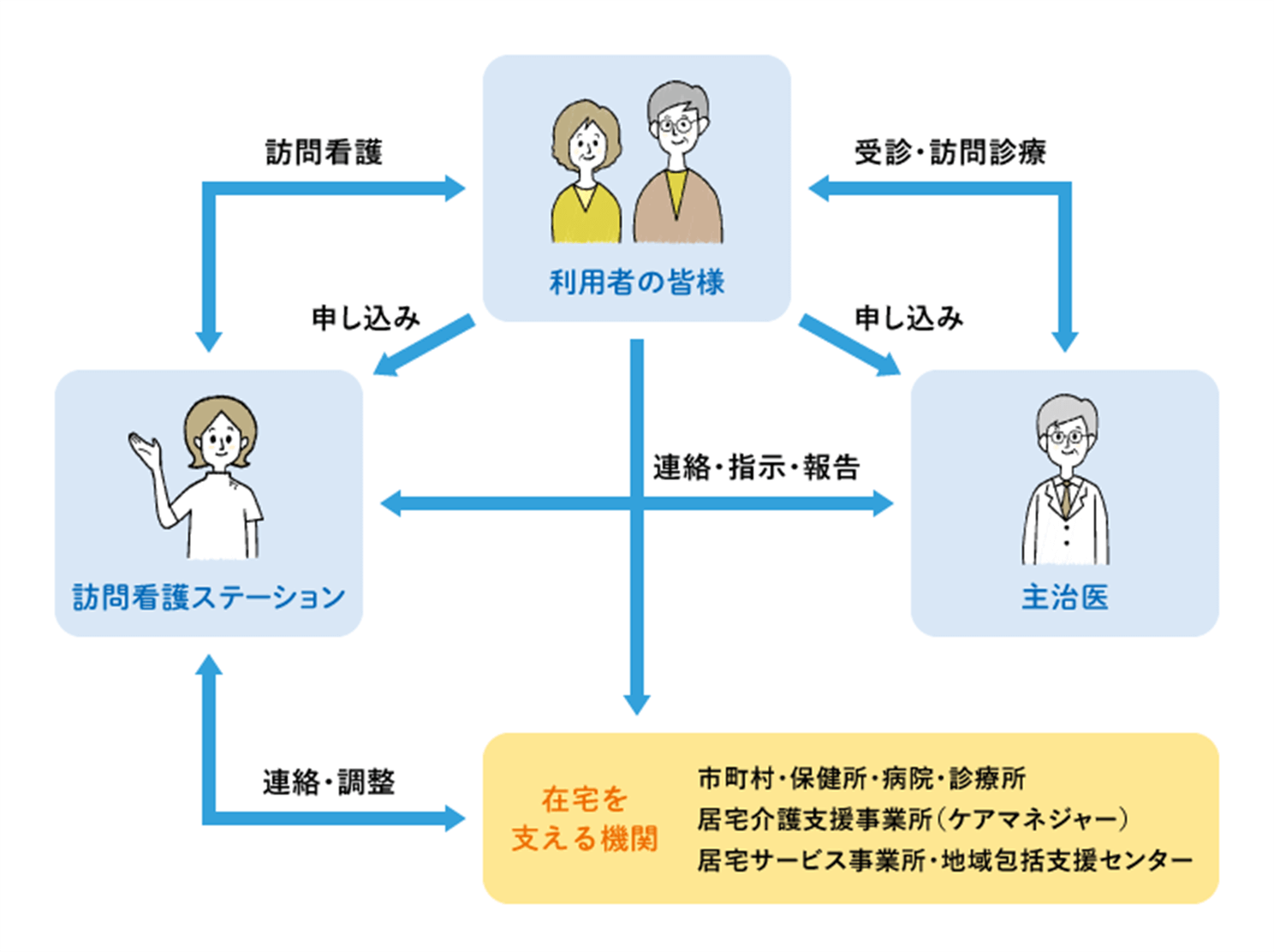 公式案内画像