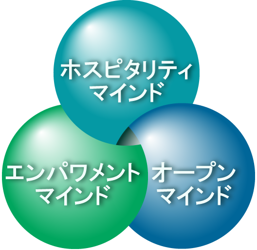 すさい薬局 の写真