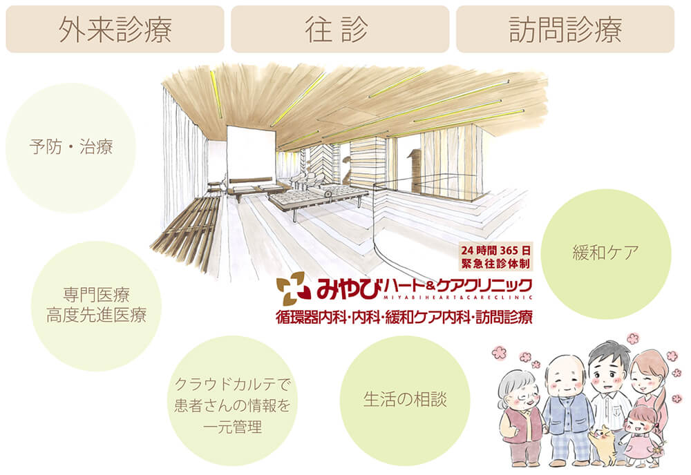 公式案内画像